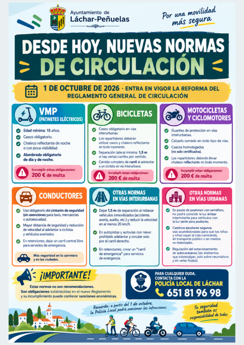 Entraen vigor las nuevas normas de CIRCULACIÓN Entraen vigor las nuevas normas de CIRCULACIÓN