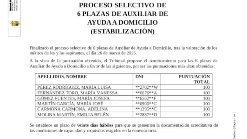 Anuncio del Resultado del Proceso Selectivo de 6 Plazas de Auxiliar de Ayuda a Domicilio (Estabilización)